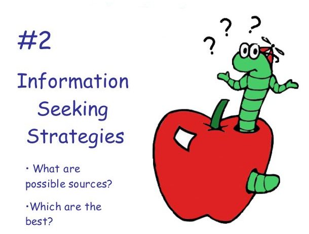 Step 2 Information Seeking Strategies