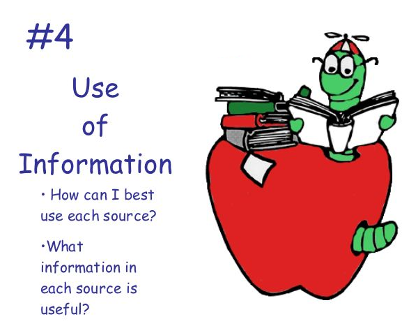Step 4 Use of Information