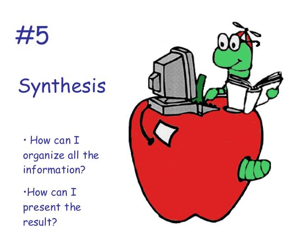 Step 5 Synthesis