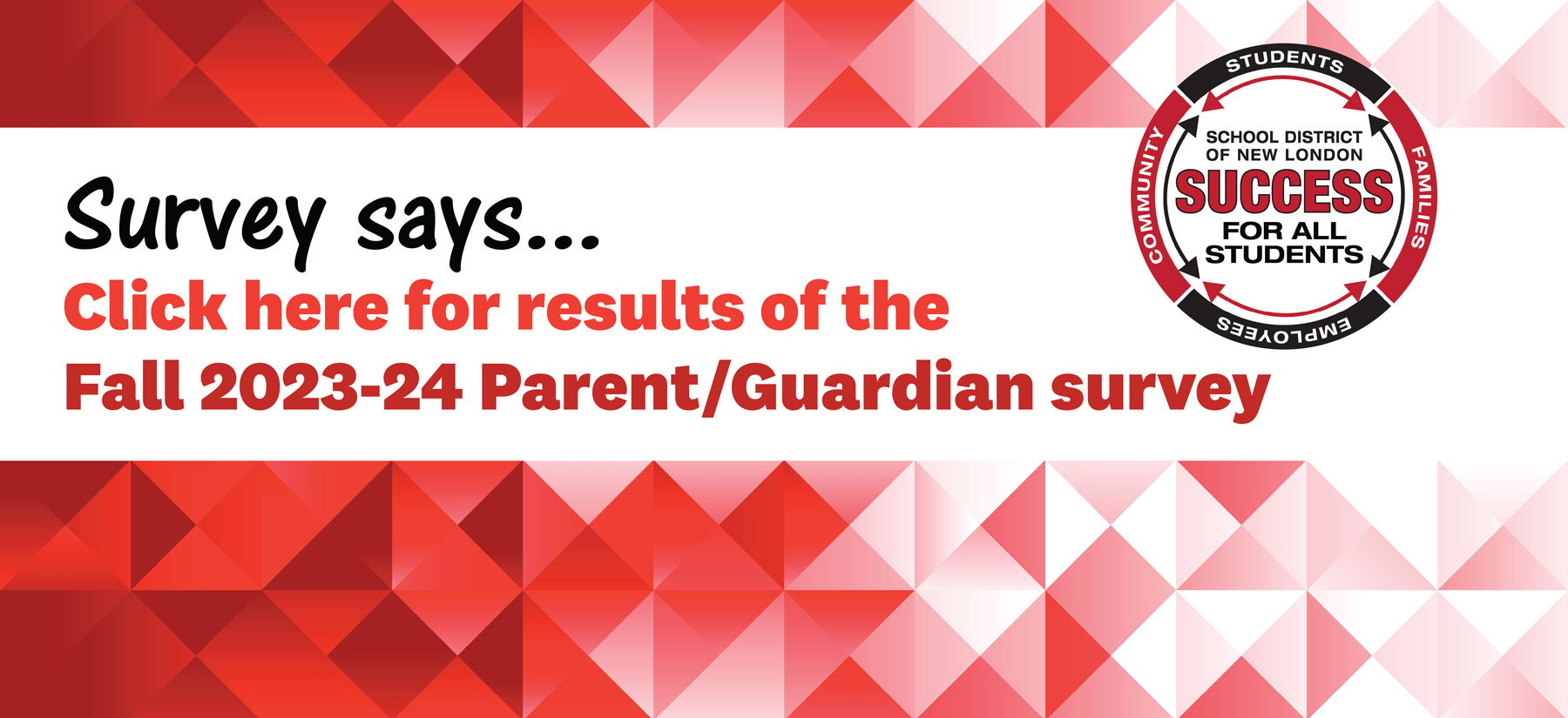 Fall Parent Survey Results