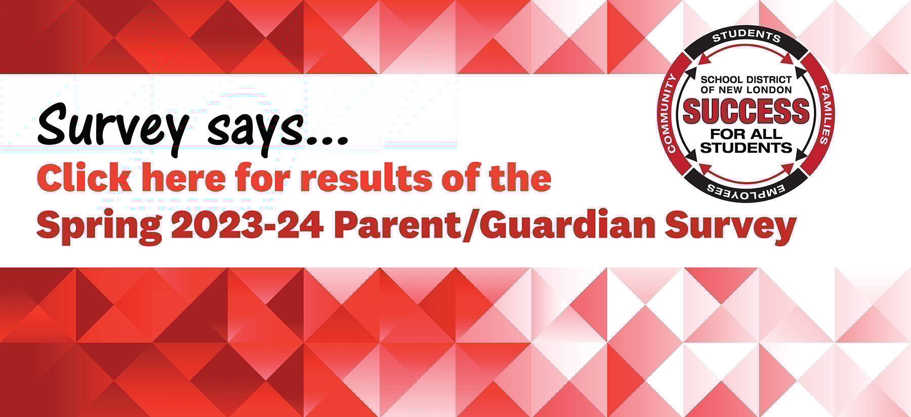 Spring Parent Survey Results