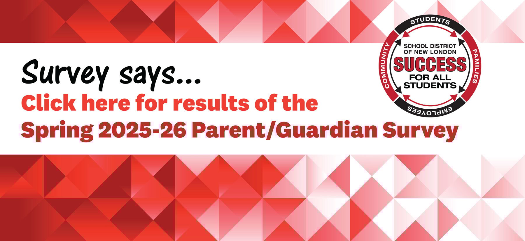 Spring Parent Survey Results