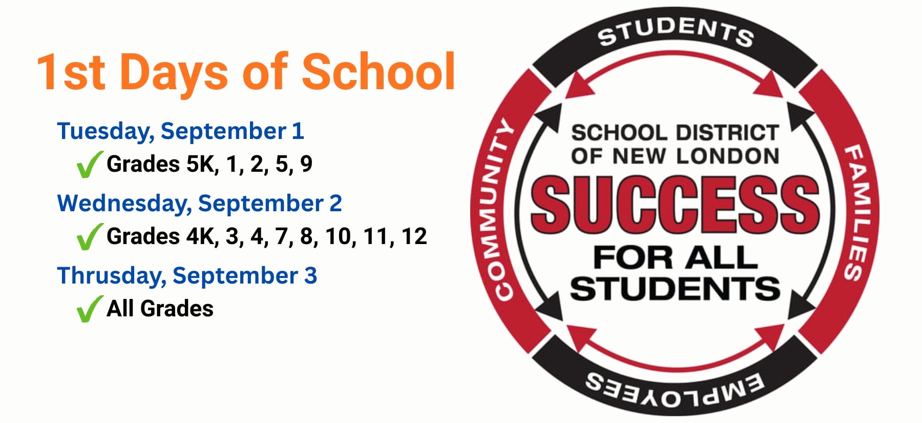 1st Days of School. 9/1 Grades 5K, 1, 2, 5, 9. 9/2 Grades 4K, 3, 4, 7, 8, 10, 11, 12. 9/3 All Grades