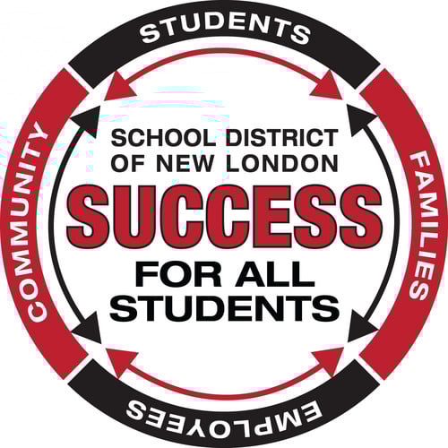 Success for All Students